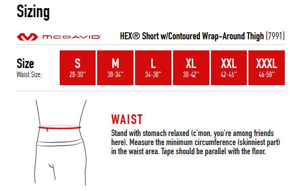 Компресійні шорти із захистом McDavid 7991 Hex Dual-Density Thudd Shorts, XXL