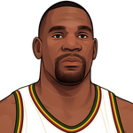 Shawn Kemp