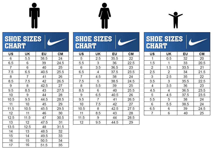 Размерная сетка обуви Nike